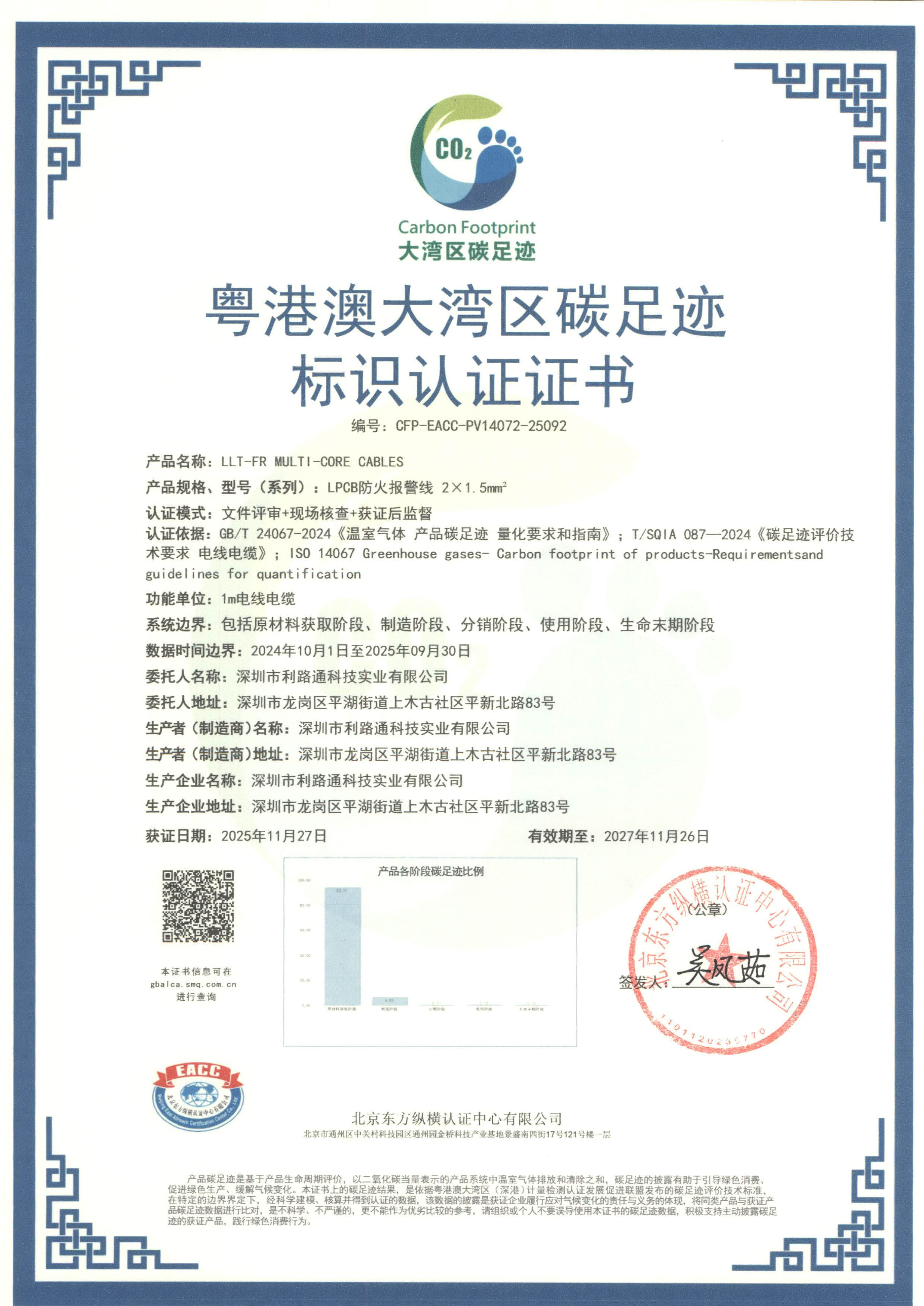 碳足跡標(biāo)識認(rèn)證證書