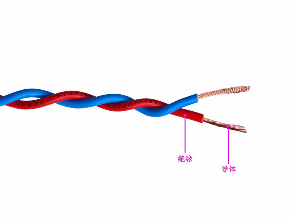 單/雙芯阻燃環保型聚氯乙烯線(圖3)